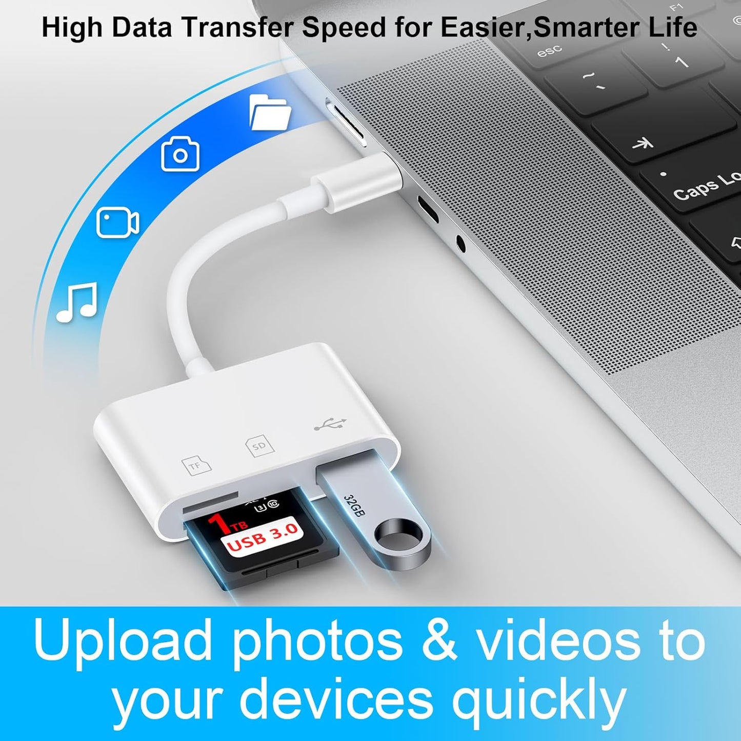 SD Card Reader USB C for iPhone 17 Pro Max/17 Air/16e/16 Plus/15,Samsung Galaxy S25 Ultra Z Fold7 Flip7 S24 FE S23 Plus,USB C to Micro SD Memory Card Reader Digital Camera Adapter for Micro SD,Laptop