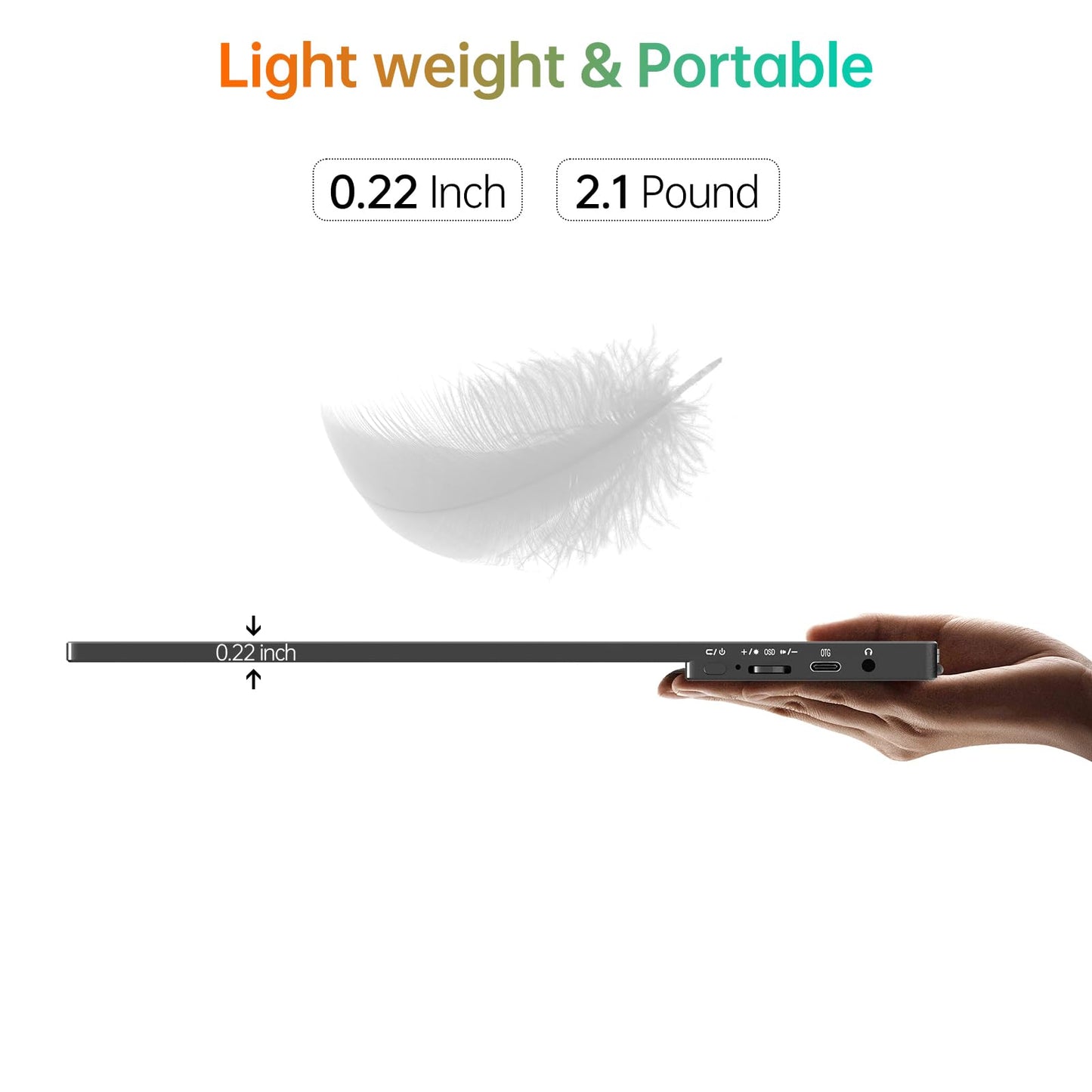 MNN Portable Monitor 14 inch FHD 1920 * 1200P USB C HDMI Ultra-Slim IPS Travel Display w/Speakers, HDR Plug&Play, External Monitor for Laptop PC, Phone,Mac(400cd/m² Brightness)