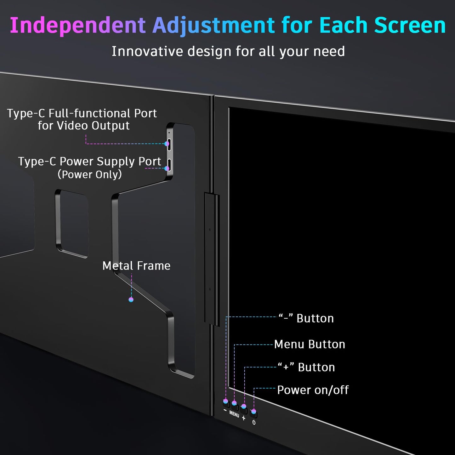 QQH Laptop Screen Extender, 15.6” Triple Portable Monitor for Laptop with Ultra-Slim FHD IPS Display, USB-C Plug and Play Extended Screen Compatible with MacOS, Windows, Android for 12-16" Laptops