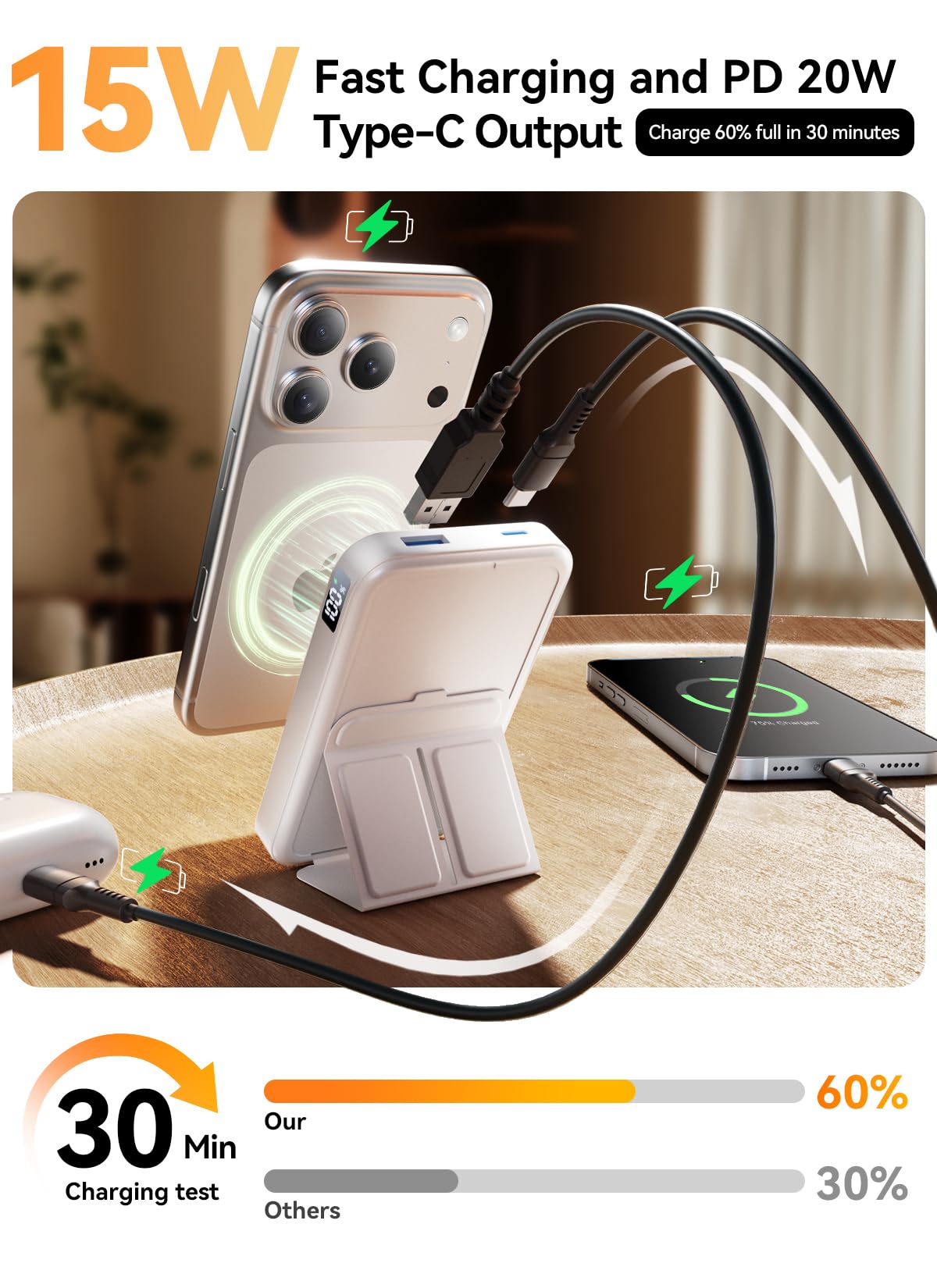 Magnetic Portable Charger, 10000mAh Power Bank with Leather Foldable Stand - Travel Essentials, USB-C 20W Fast Charging for Magsafe Battery Pack, Compatible with iPhone 17/16/15/14/13 Series