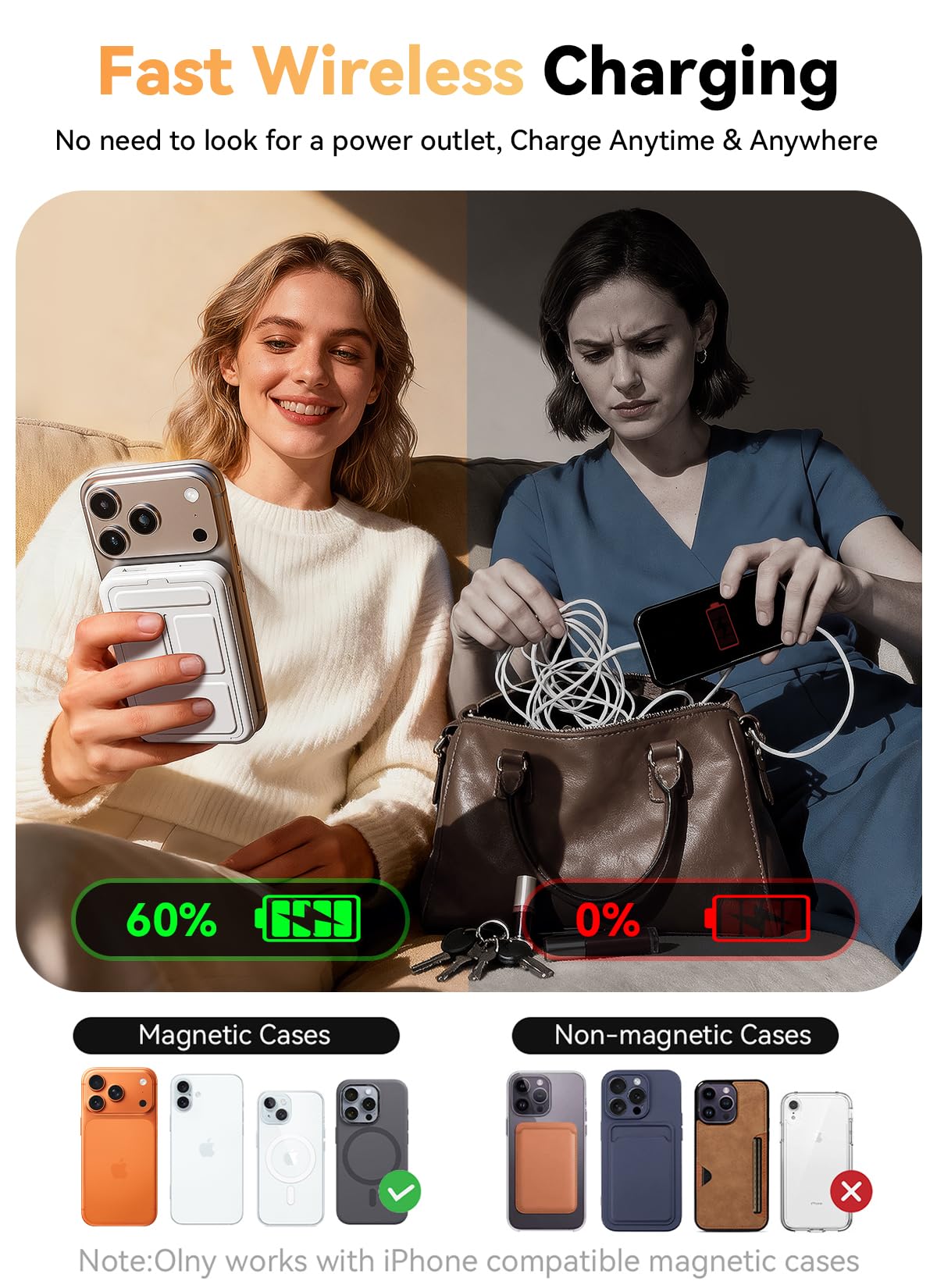 Magnetic Portable Charger, 10000mAh Power Bank with Leather Foldable Stand - Travel Essentials, USB-C 20W Fast Charging for Magsafe Battery Pack, Compatible with iPhone 17/16/15/14/13 Series