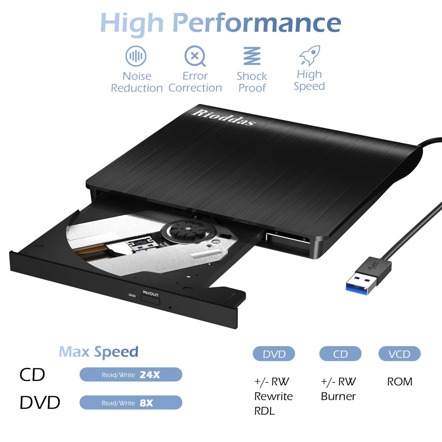 External CD/DVD Drive for Laptop, USB 3.0 CD DVD Player Portable +/-RW Burner CD ROM Reader Writer Disk Duplicator Compatible with Laptop Desktop PC Windows Apple Mac Pro MacBook Linux