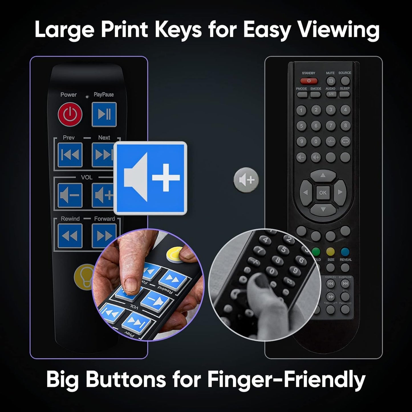 DVD Players for TV with HDMI, DVD Players That Play All Regions, Simple DVD Player for Elderly, CD Player for Home Stereo System, Included HDMI and RCA Cable