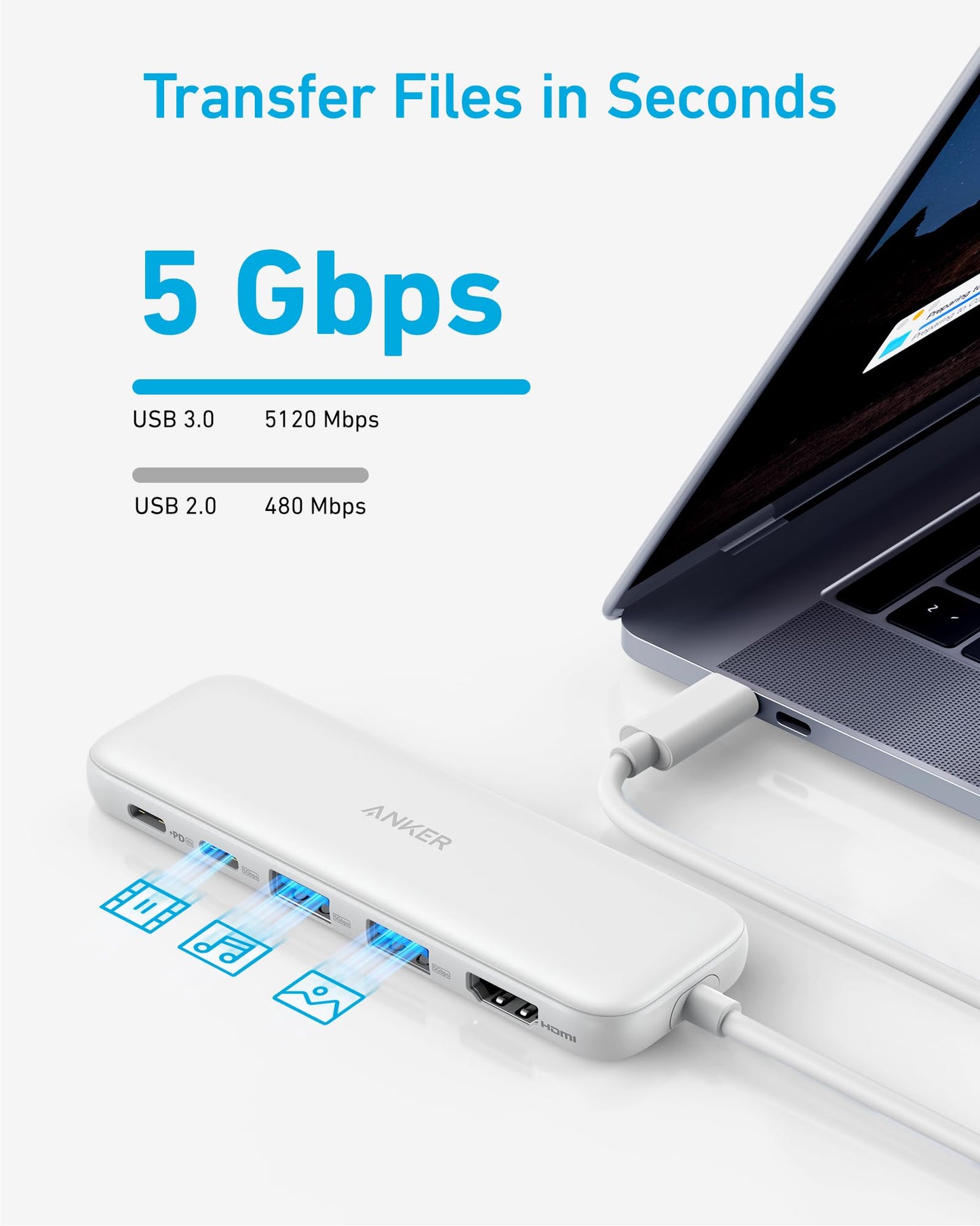 Anker USB C Hub, 5-in-1 USBC to HDMI Splitter with 4K Display, 1 x Powered USB-C 5Gbps & 2×Powered USB-A 3.0 5Gbps Data Ports for MacBook Pro, MacBook Air, Dell and More