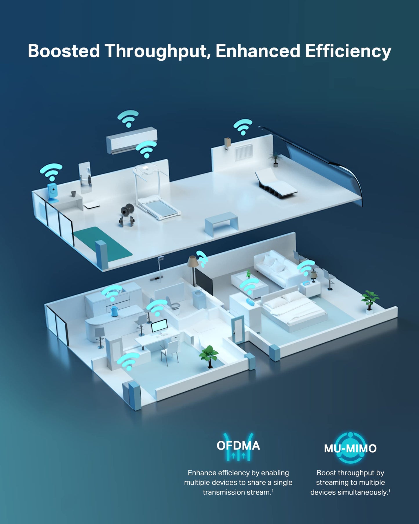 TP-Link AX1800 WiFi 6 Router (Archer AX21) – Dual Band Wireless Internet, Gigabit, Easy Mesh, Works with Alexa - A Certified for Humans Device, Free Expert Support
