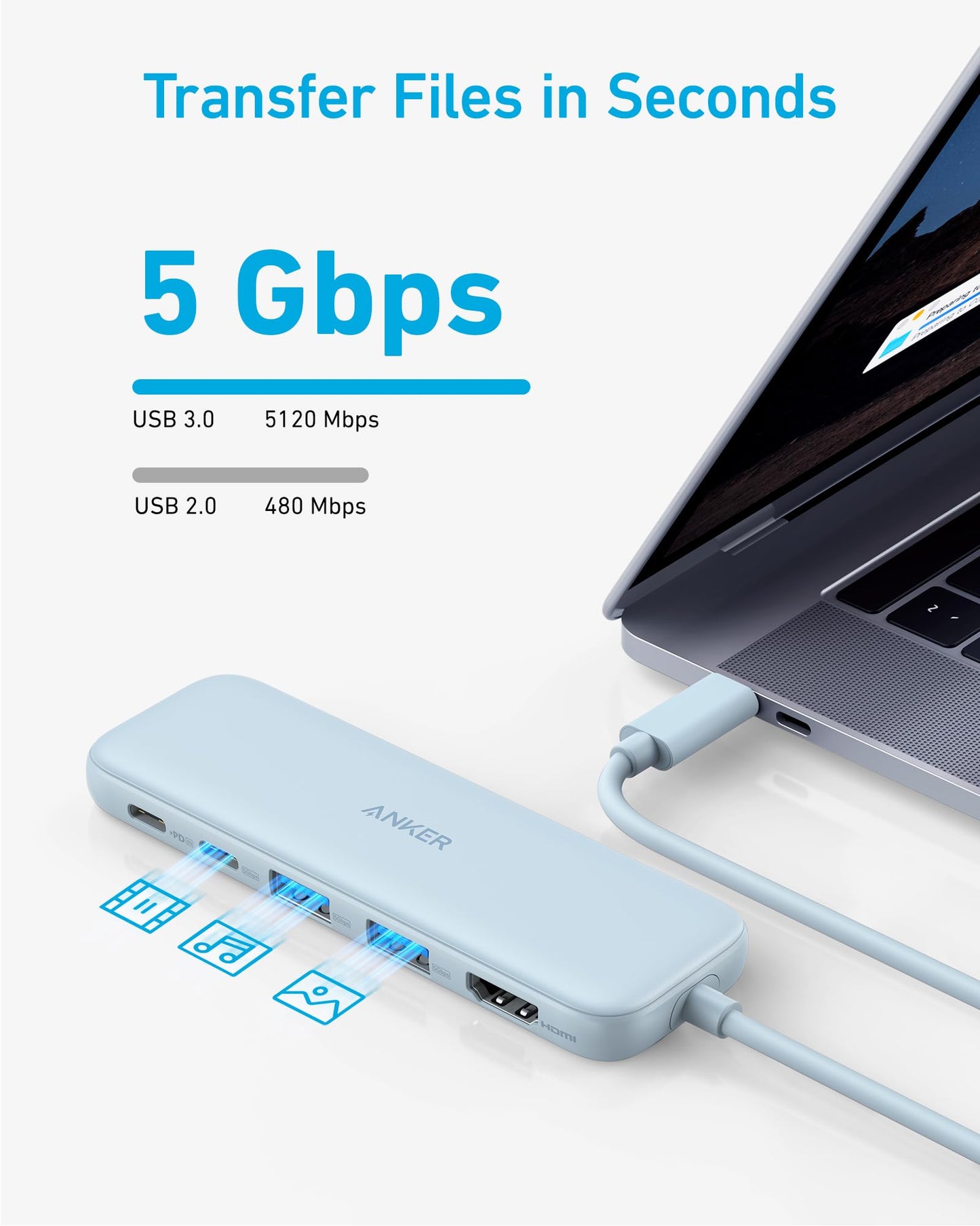 Anker USB C Hub, 5-in-1 USBC to HDMI Splitter with 4K Display, 1 x Powered USB-C 5Gbps & 2×Powered USB-A 3.0 5Gbps Data Ports for MacBook Pro, MacBook Air, Dell and More