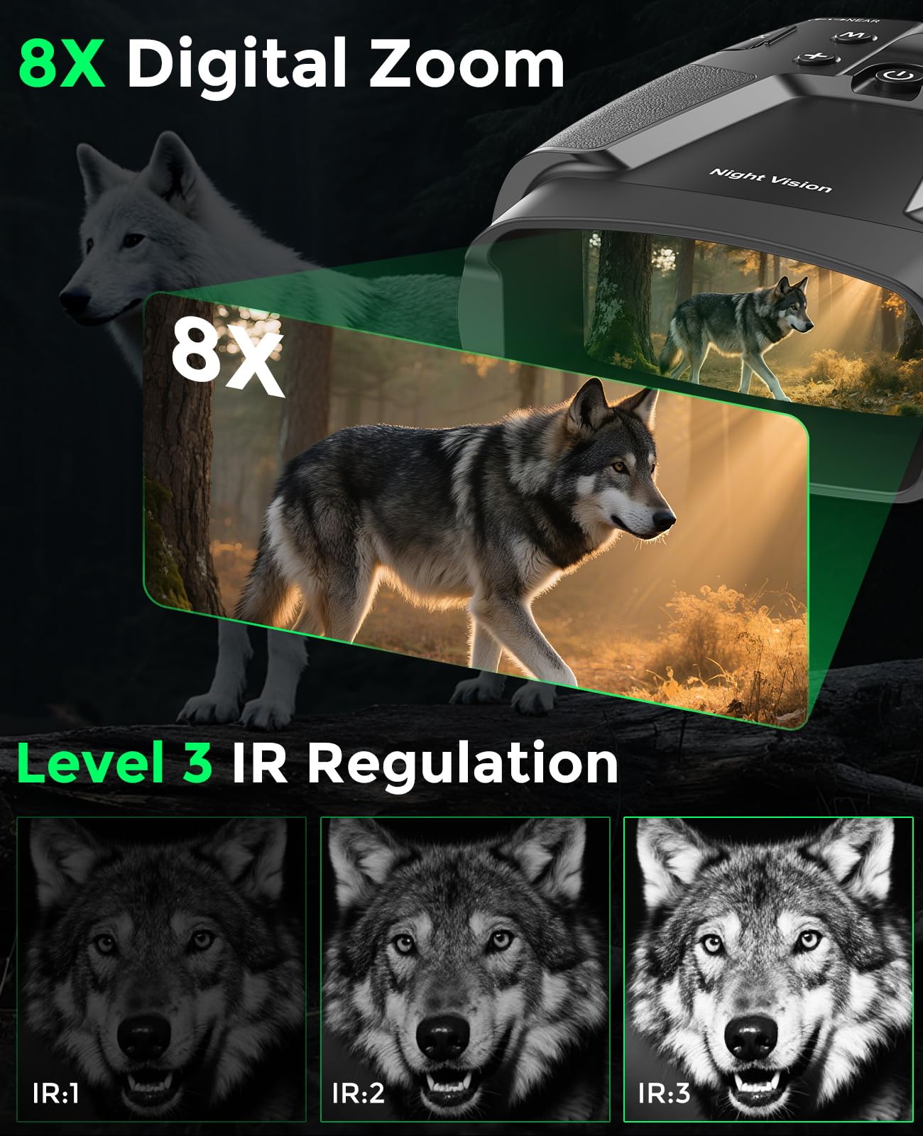 Night Vision Goggles - 4K Night Vision Binoculars with 5000mAh Rechargeable Battery, 32GB TF Card can Save Photo and Video, 3'' HD Screen for Camping & Security, Black