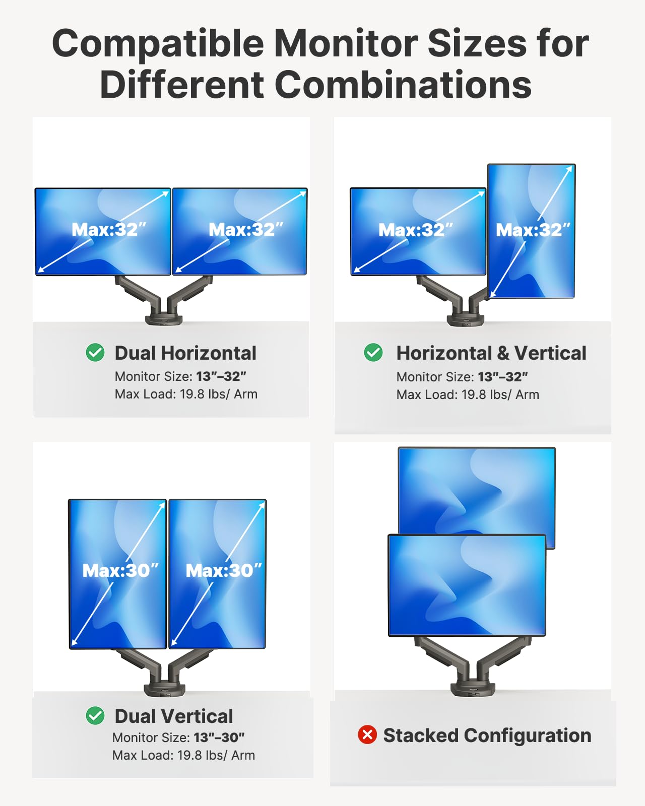 HUANUO Dual Monitor Stand - Full Adjustable Monitor Desk Mount Swivel Vesa Bracket with C Clamp, Grommet Mounting Base for 13 to 32 Inch Computer Screens - Each Arm Holds 4.4 to 19.8lbs