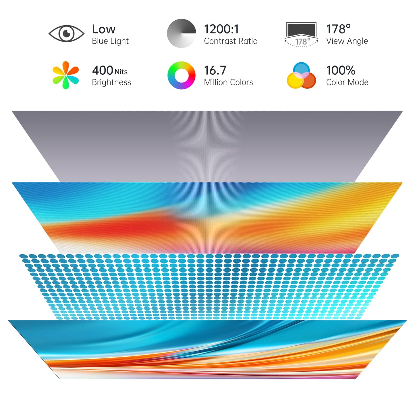 MNN Portable Monitor 14 inch FHD 1920 * 1200P USB C HDMI Ultra-Slim IPS Travel Display w/Speakers, HDR Plug&Play, External Monitor for Laptop PC, Phone,Mac(400cd/m² Brightness)
