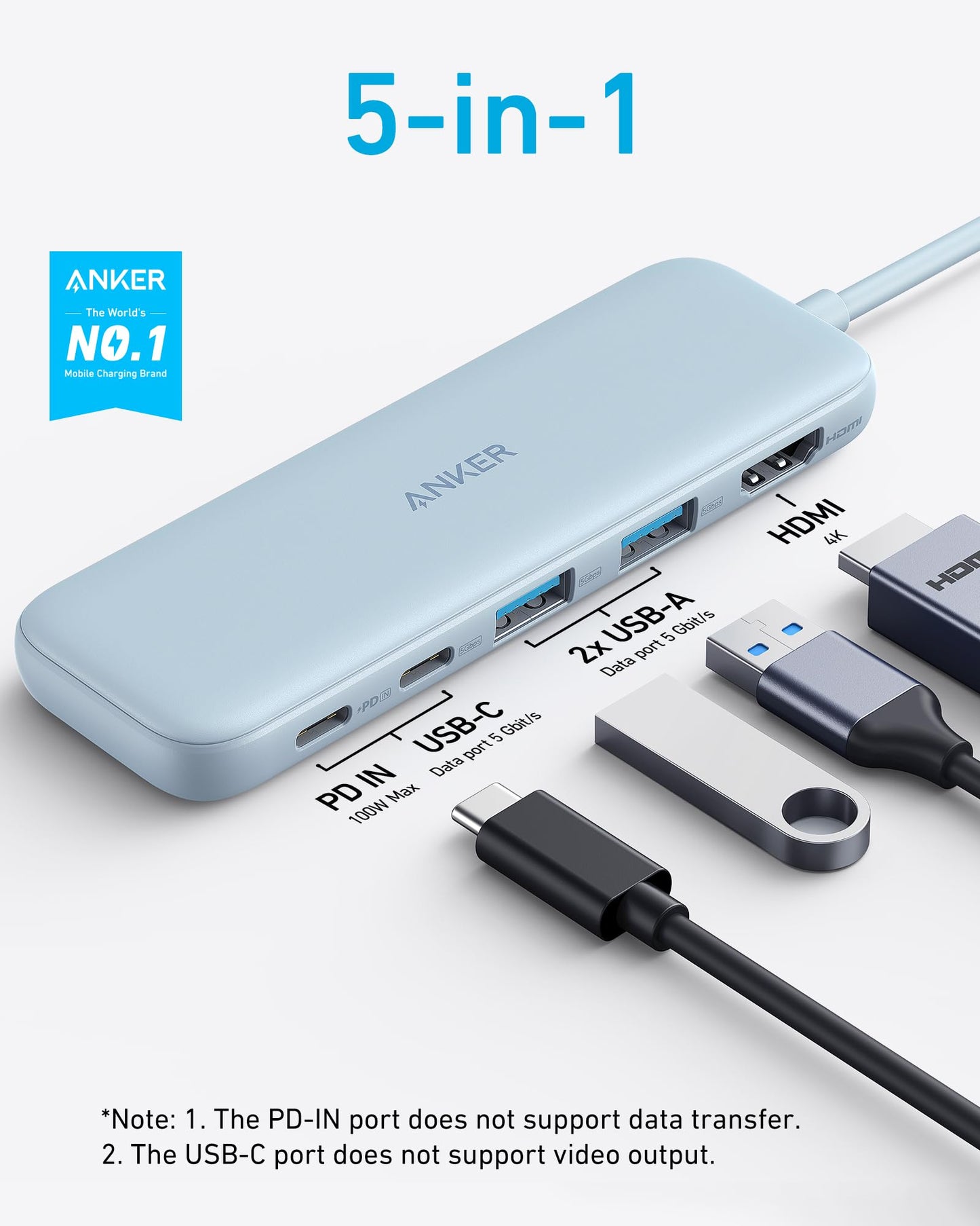 Anker USB C Hub, 5-in-1 USBC to HDMI Splitter with 4K Display, 1 x Powered USB-C 5Gbps & 2×Powered USB-A 3.0 5Gbps Data Ports for MacBook Pro, MacBook Air, Dell and More