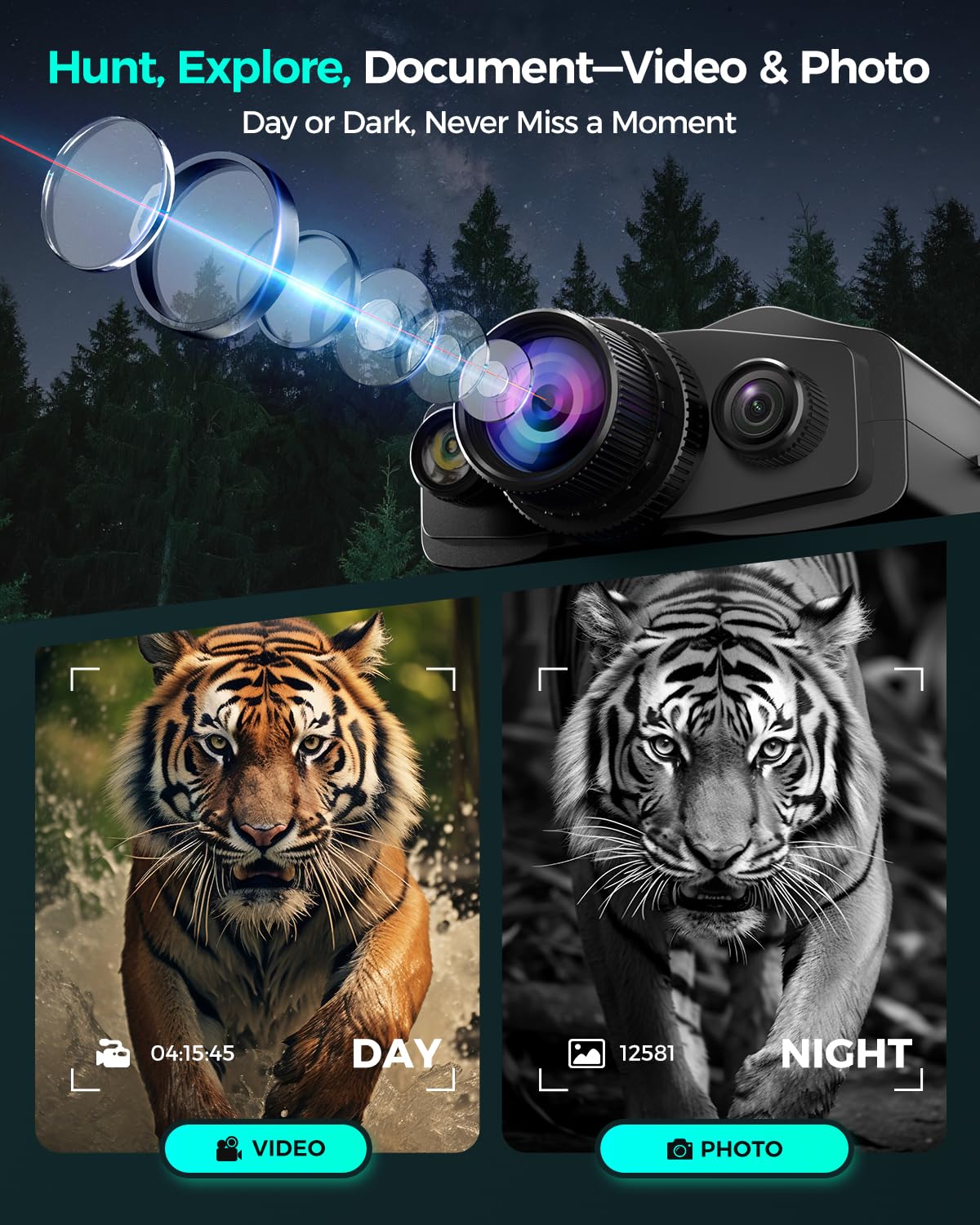 Night Vision Goggles - 4K Night Vision Binoculars with 5000mAh Rechargeable Battery, 32GB TF Card can Save Photo and Video, 3'' HD Screen for Camping & Security, Black