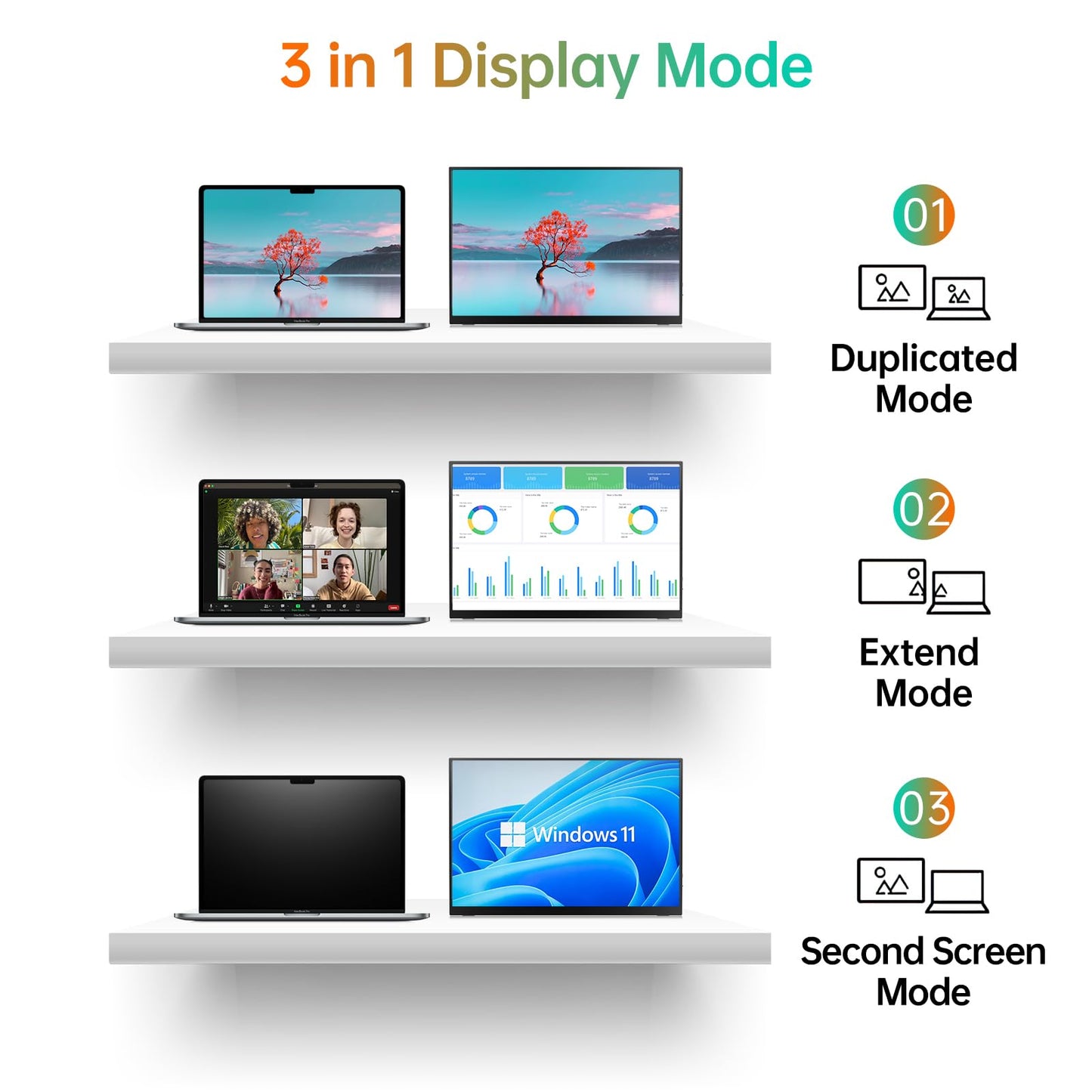 MNN Portable Monitor 14 inch FHD 1920 * 1200P USB C HDMI Ultra-Slim IPS Travel Display w/Speakers, HDR Plug&Play, External Monitor for Laptop PC, Phone,Mac(400cd/m² Brightness)