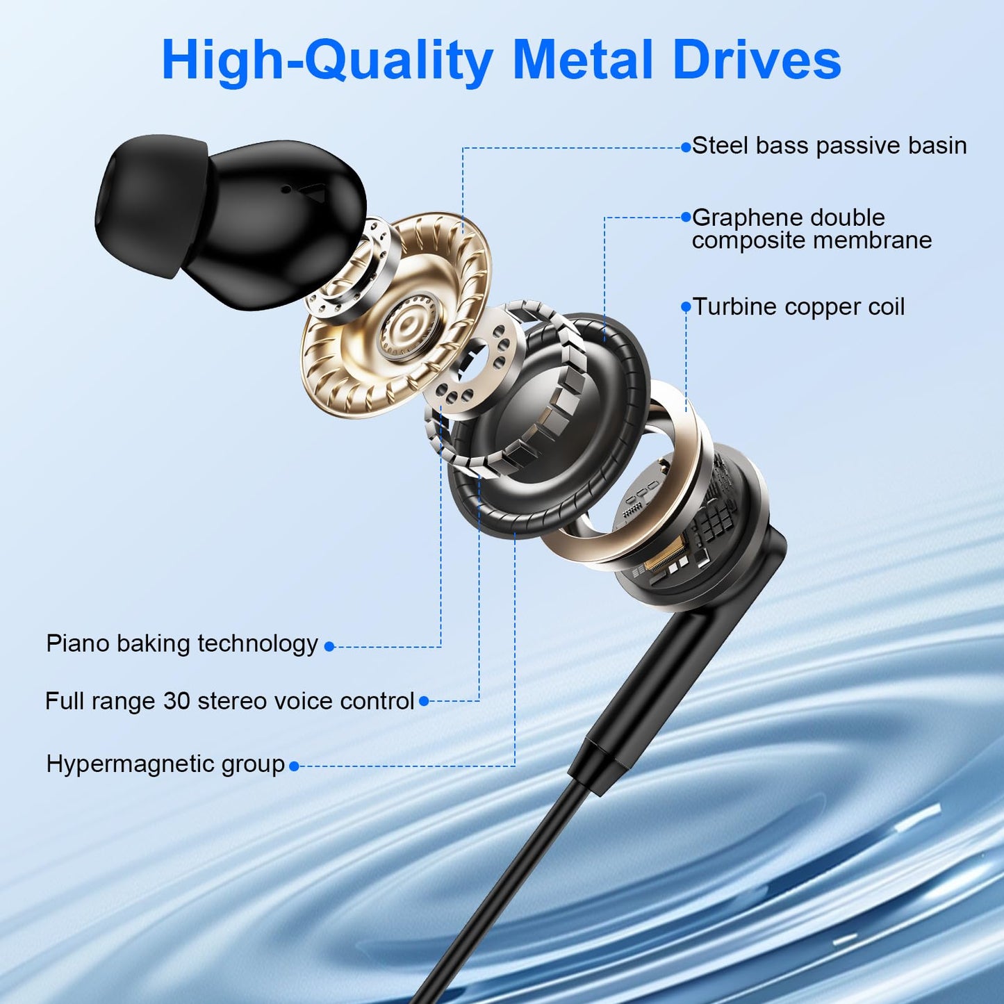 USB C Samsung Earbuds Wired Ear Buds for Samsung Galaxy A16 A17 A36 5G A26 S25 Edge A56 S25 Ultra Plus S24 FE A35 Z Fold 6 USBC In-Ear Headphones Wired Type C Earbud Earphones Headsets with Microphone