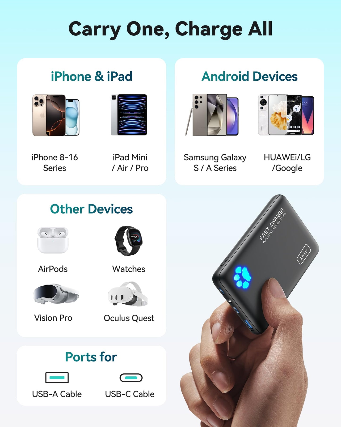 INIU Portable Charger, Ultra Slim 10000mAh 45W PD Power Bank, USB C in&Out Fast Charging Battery Pack, Travel Essential Phone Powerbank Compatible with iPhone 17 16 15 Samsung S22 S21 Google iPad etc