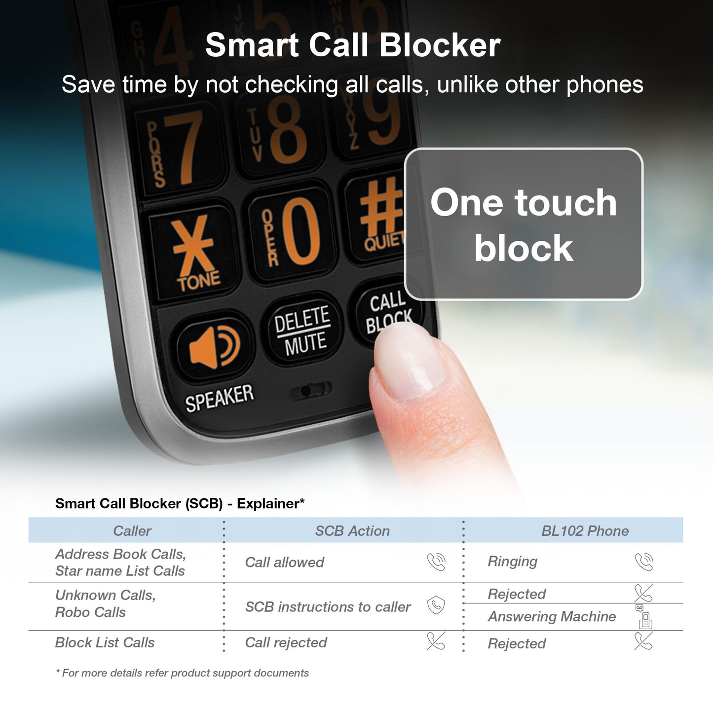 AT&T BL102-4 DECT 6.0 4-Handset Cordless Phone for Home with Answering Machine, Call Blocking, Caller ID Announcer, Audio Assist, Intercom, and Unsurpassed Range, Silver/Black