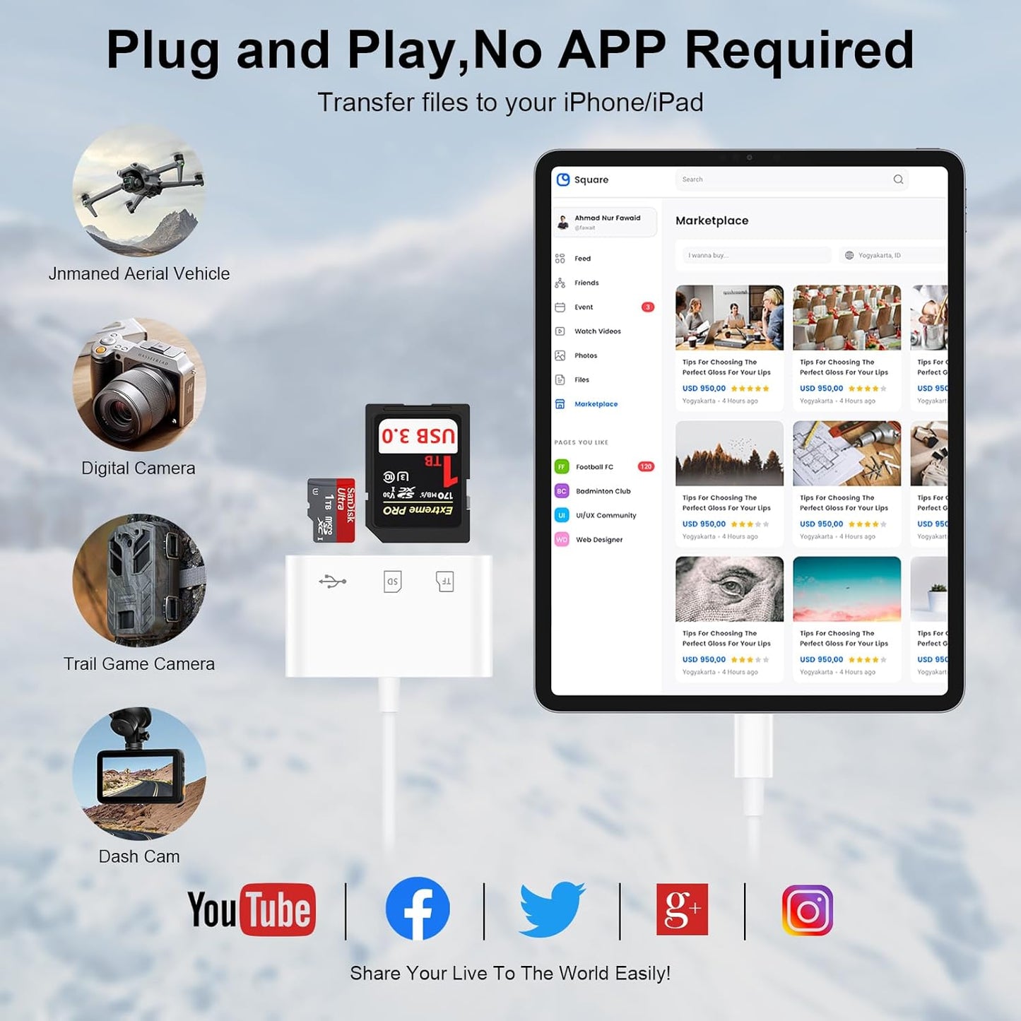 SD Card Reader USB C for iPhone 17 Pro Max/17 Air/16e/16 Plus/15,Samsung Galaxy S25 Ultra Z Fold7 Flip7 S24 FE S23 Plus,USB C to Micro SD Memory Card Reader Digital Camera Adapter for Micro SD,Laptop