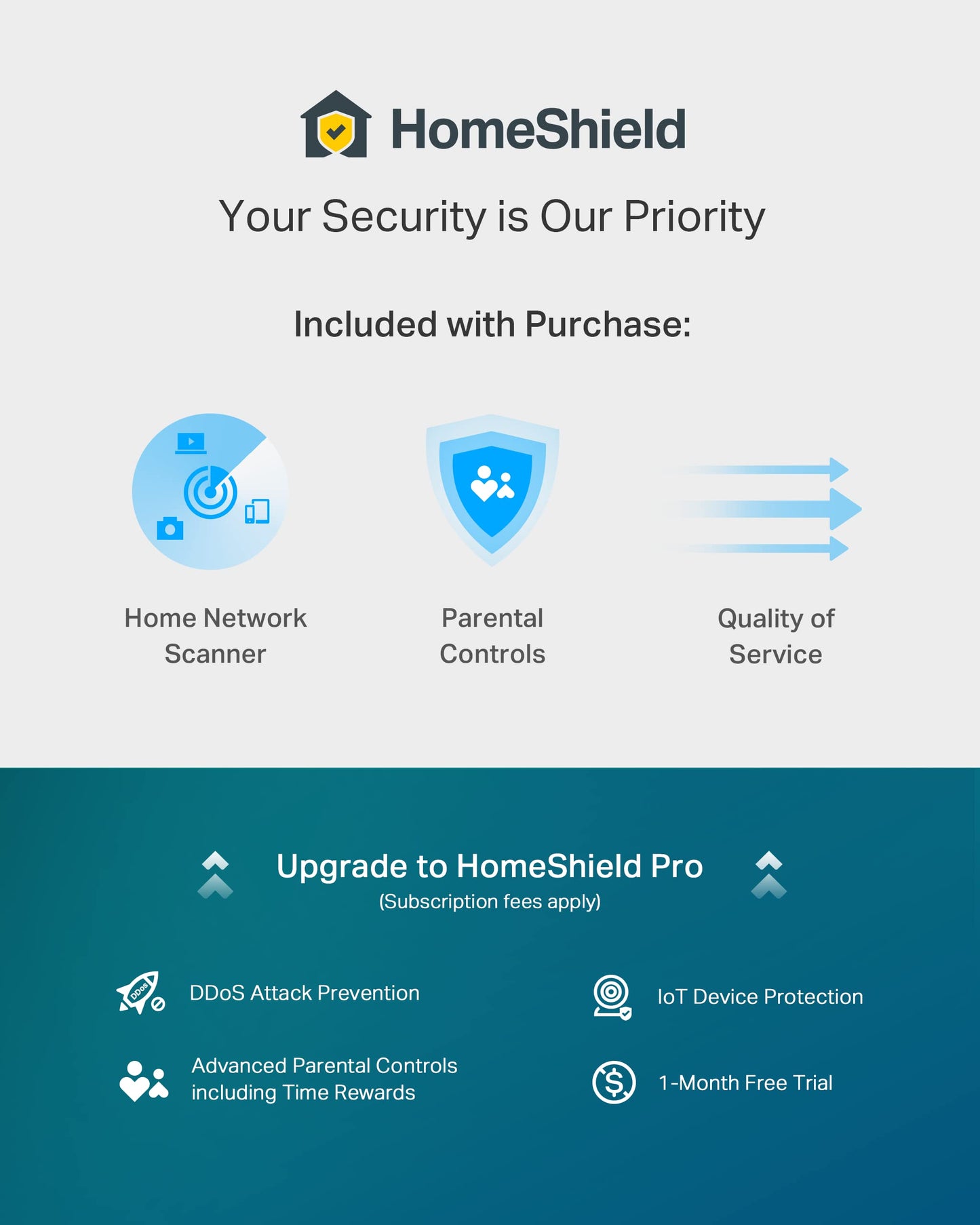 TP-Link AX1800 WiFi 6 Router (Archer AX21) – Dual Band Wireless Internet, Gigabit, Easy Mesh, Works with Alexa - A Certified for Humans Device, Free Expert Support