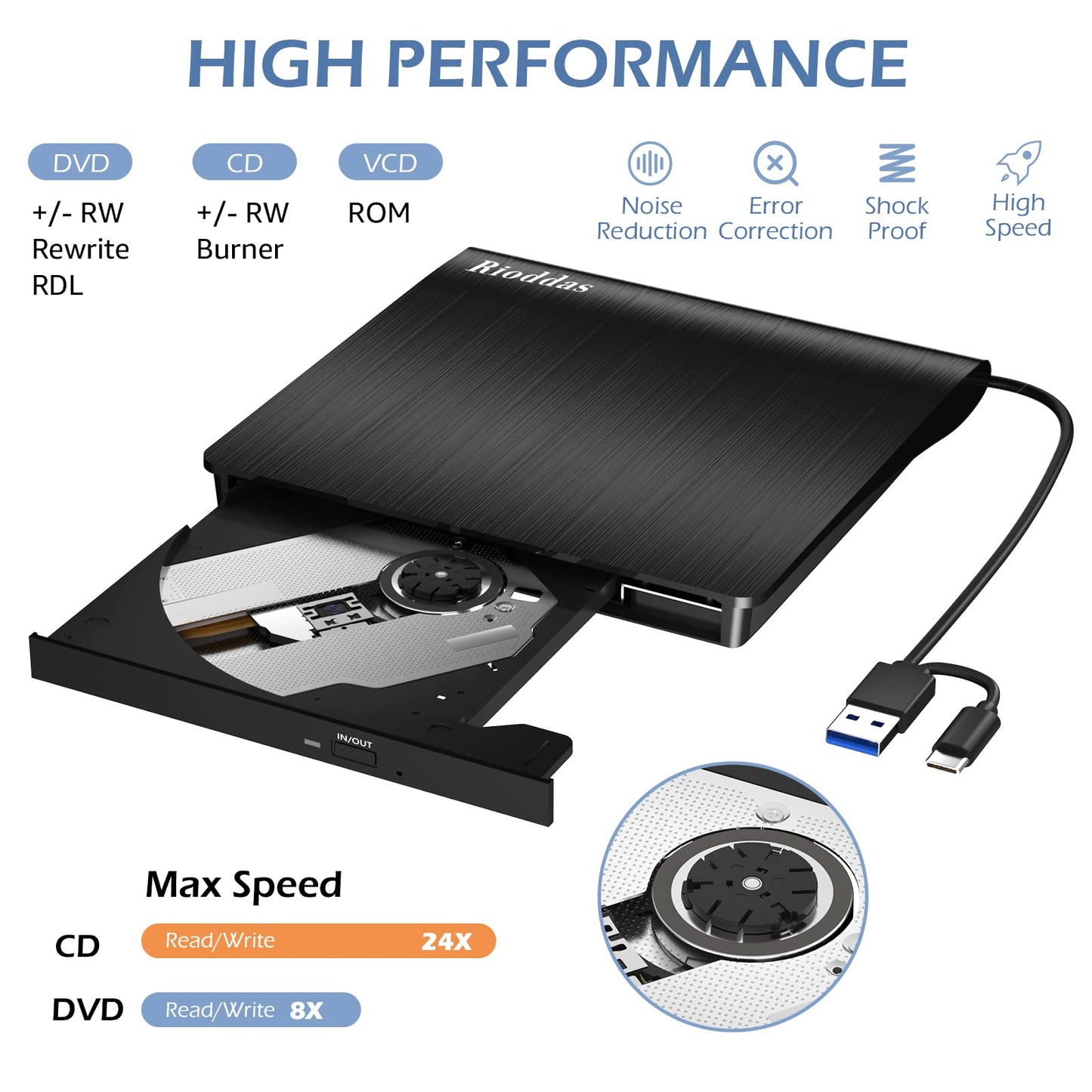 External CD/DVD Drive for Laptop, USB 3.0 CD DVD Player Portable +/-RW Burner CD ROM Reader Writer Disk Duplicator Compatible with Laptop Desktop PC Windows Apple Mac Pro MacBook Linux