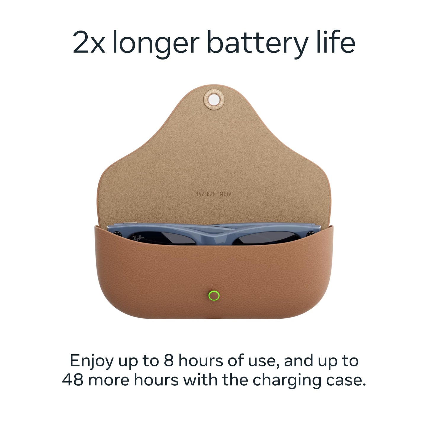 Ray-Ban Meta (Gen 2), Wayfarer, Shiny Black | Smart AI Glasses for Men, Women — 2x Battery Life — 3K Ultra HD Resolution — 12 MP Ultra-Wide Camera, Audio, Video — Green Lenses — Wearable Technology