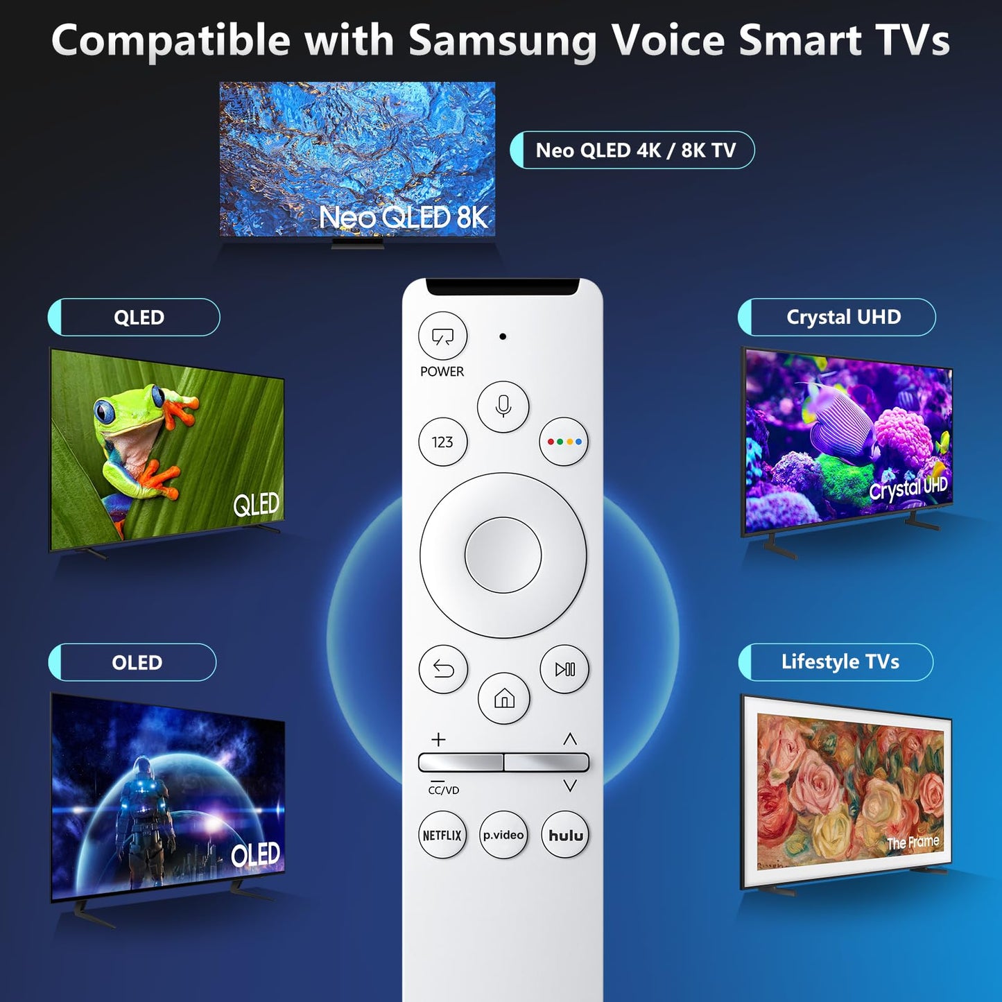Rechargeable Remote for Samsung-TV-Remote-Control-Replacement,Compatible with Samsung Frame Crystal UHD Neo QLED OLED 4K 8K Smart TVs