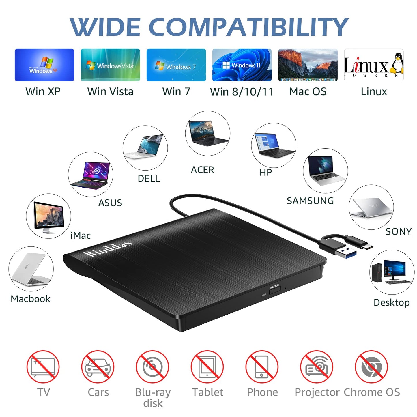 External CD/DVD Drive for Laptop, USB 3.0 CD DVD Player Portable +/-RW Burner CD ROM Reader Writer Disk Duplicator Compatible with Laptop Desktop PC Windows Apple Mac Pro MacBook Linux