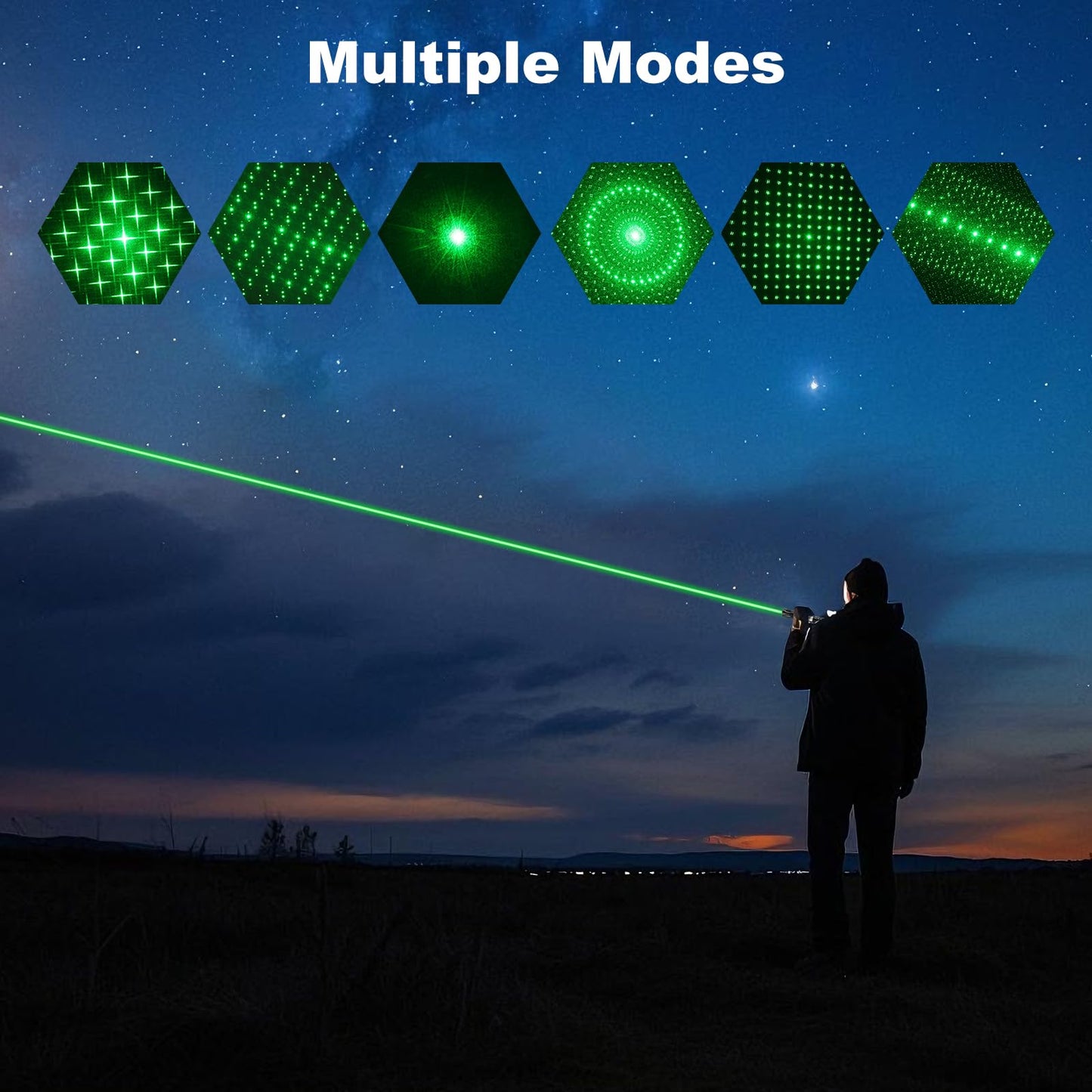 Green Laser Pointer High Power Pen - Long Range Rechargeable Laser Beam, USB Charging for Hiking, Presentations & Outdoor Use (Professional-Grade Green Light)