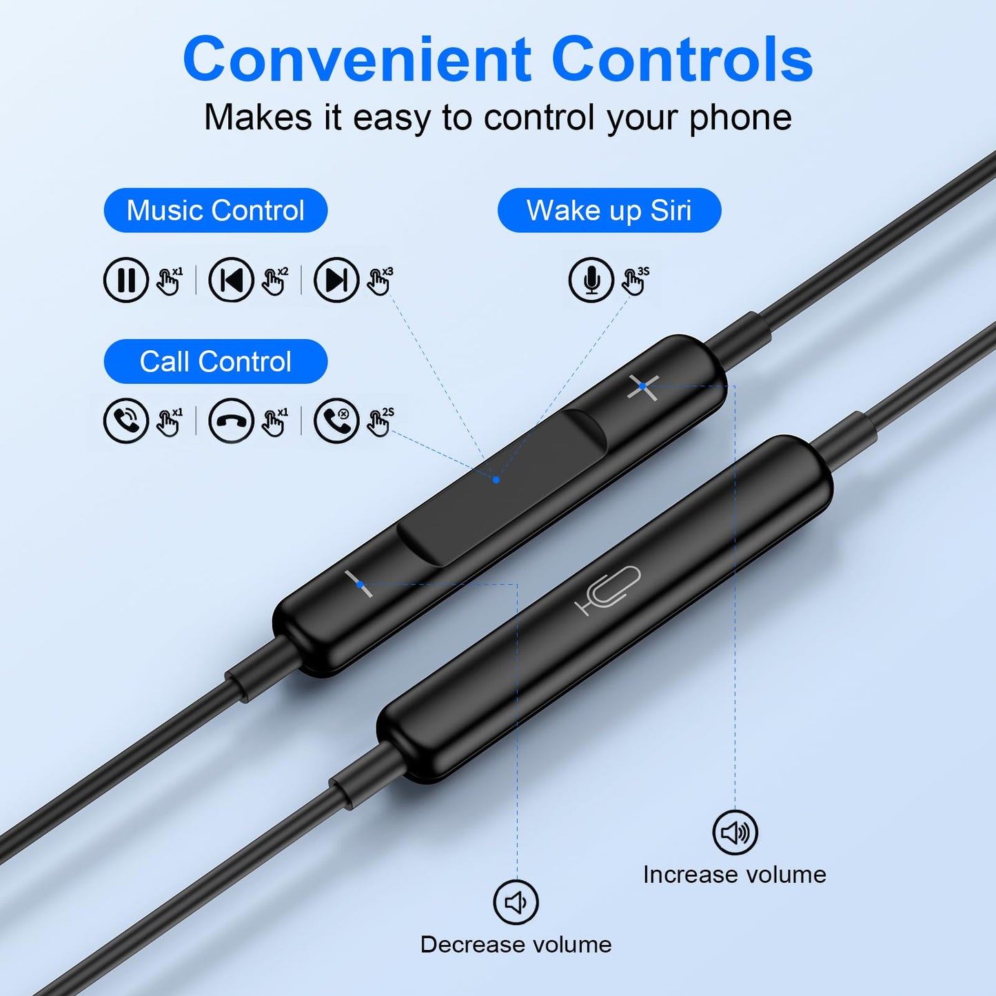 USB C Samsung Earbuds Wired Ear Buds for Samsung Galaxy A16 A17 A36 5G A26 S25 Edge A56 S25 Ultra Plus S24 FE A35 Z Fold 6 USBC In-Ear Headphones Wired Type C Earbud Earphones Headsets with Microphone