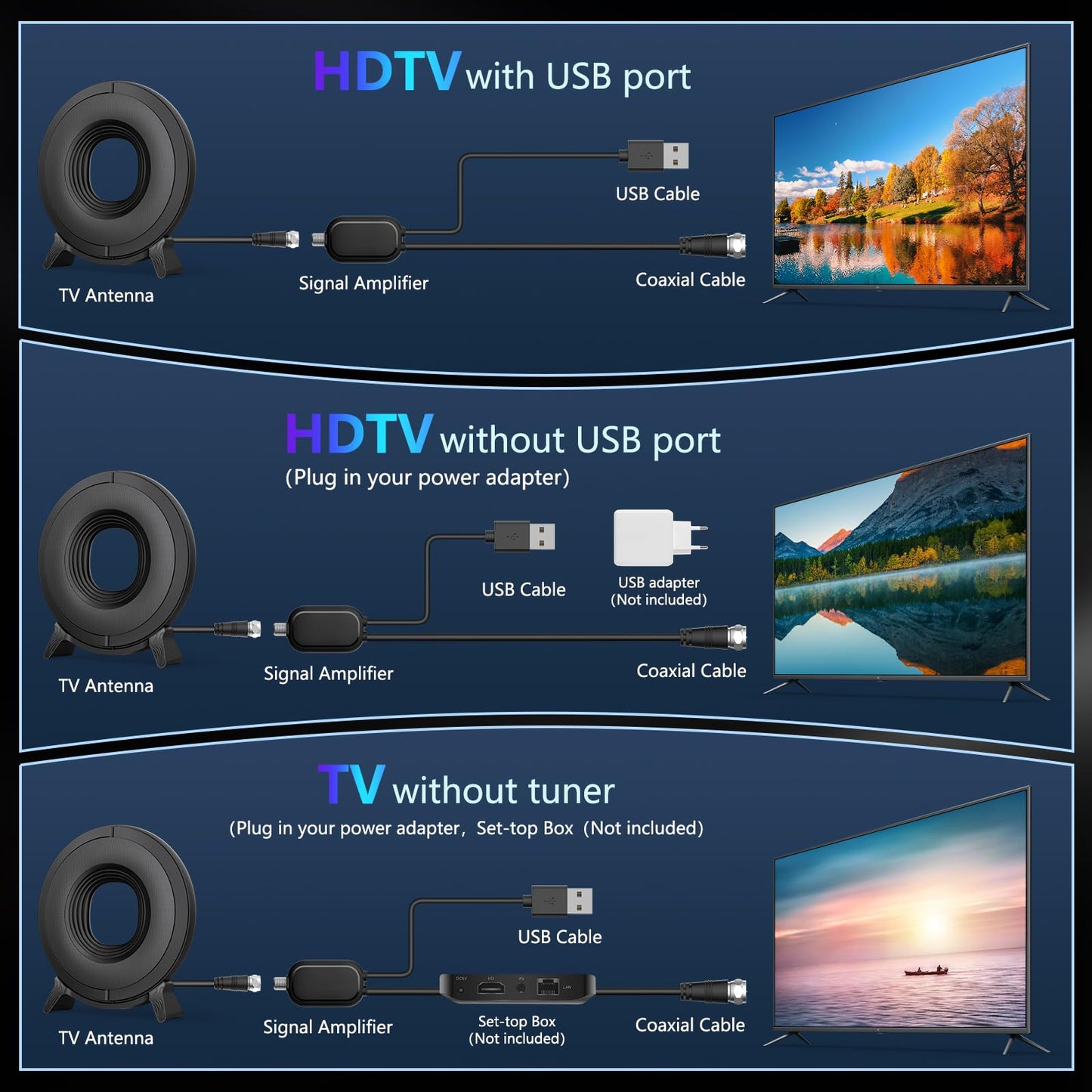 TV Antenna Indoor for Local Channels, 2025 Long Range Antenna for Smart TV 360° Reception,Digital TV Antenna for All Smart/Old TVs, Supports 4K 1080P HD VHF UHF