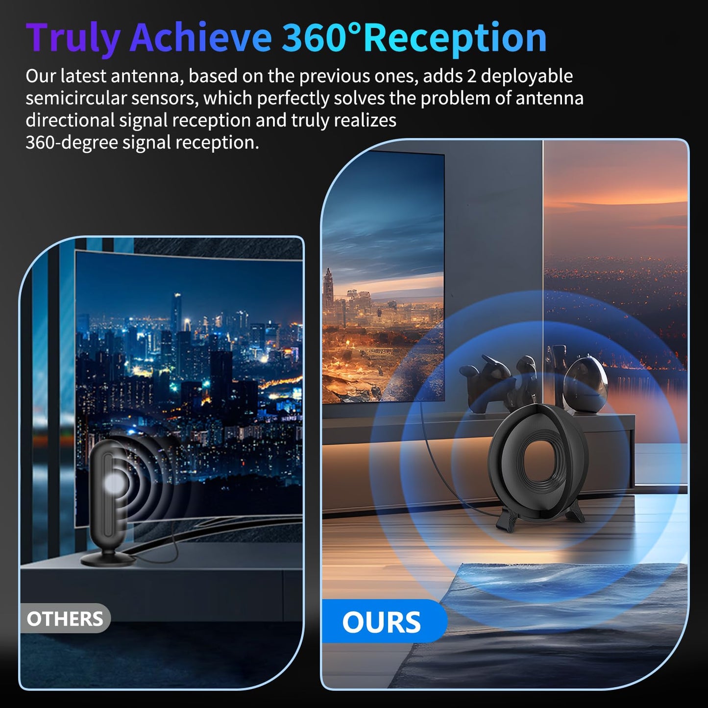 TV Antenna Indoor for Local Channels, 2025 Long Range Antenna for Smart TV 360° Reception,Digital TV Antenna for All Smart/Old TVs, Supports 4K 1080P HD VHF UHF