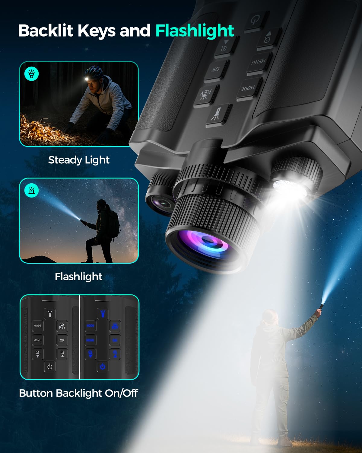 Night Vision Goggles - 4K Night Vision Binoculars with 5000mAh Rechargeable Battery, 32GB TF Card can Save Photo and Video, 3'' HD Screen for Camping & Security, Black