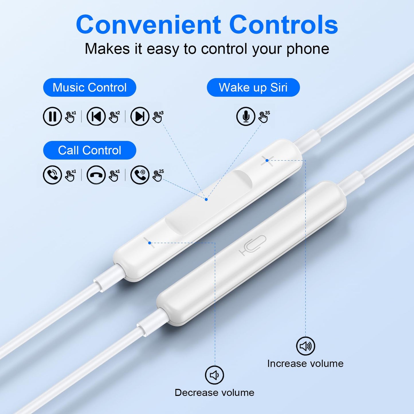 USB C Samsung Earbuds Wired Ear Buds for Samsung Galaxy A16 A17 A36 5G A26 S25 Edge A56 S25 Ultra Plus S24 FE A35 Z Fold 6 USBC In-Ear Headphones Wired Type C Earbud Earphones Headsets with Microphone