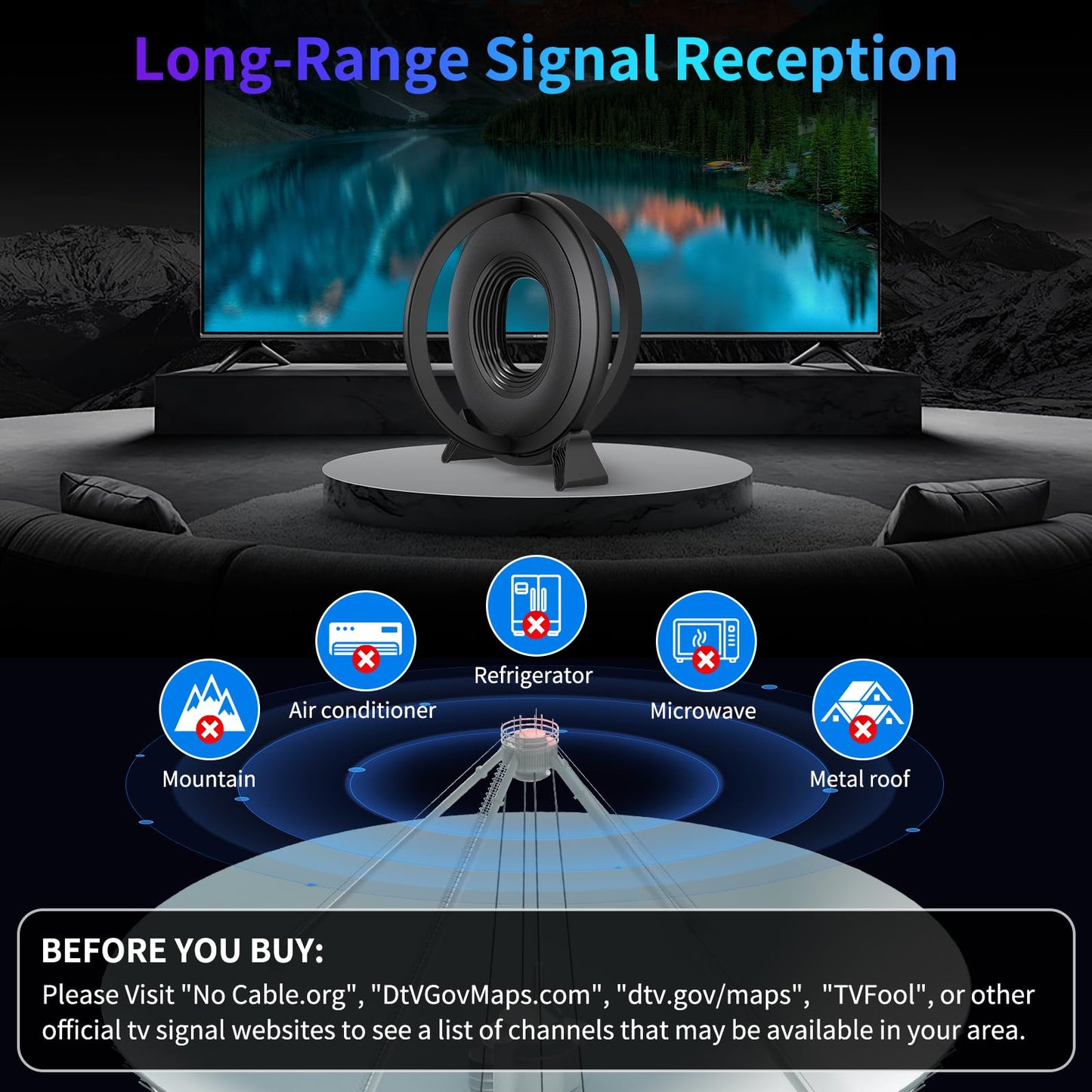 TV Antenna Indoor for Local Channels, 2025 Long Range Antenna for Smart TV 360° Reception,Digital TV Antenna for All Smart/Old TVs, Supports 4K 1080P HD VHF UHF