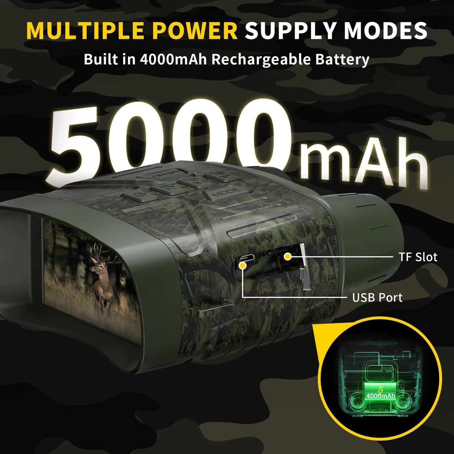 Night Vision Goggles - 4K Night Vision Binoculars with 5000mAh Rechargeable Battery, 32GB TF Card can Save Photo and Video, 3'' HD Screen for Camping & Security, Black