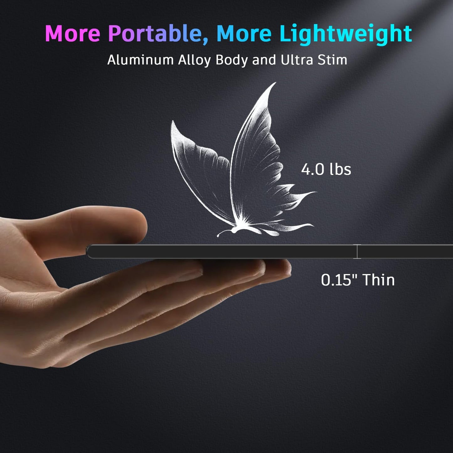 QQH Laptop Screen Extender, 15.6” Triple Portable Monitor for Laptop with Ultra-Slim FHD IPS Display, USB-C Plug and Play Extended Screen Compatible with MacOS, Windows, Android for 12-16" Laptops