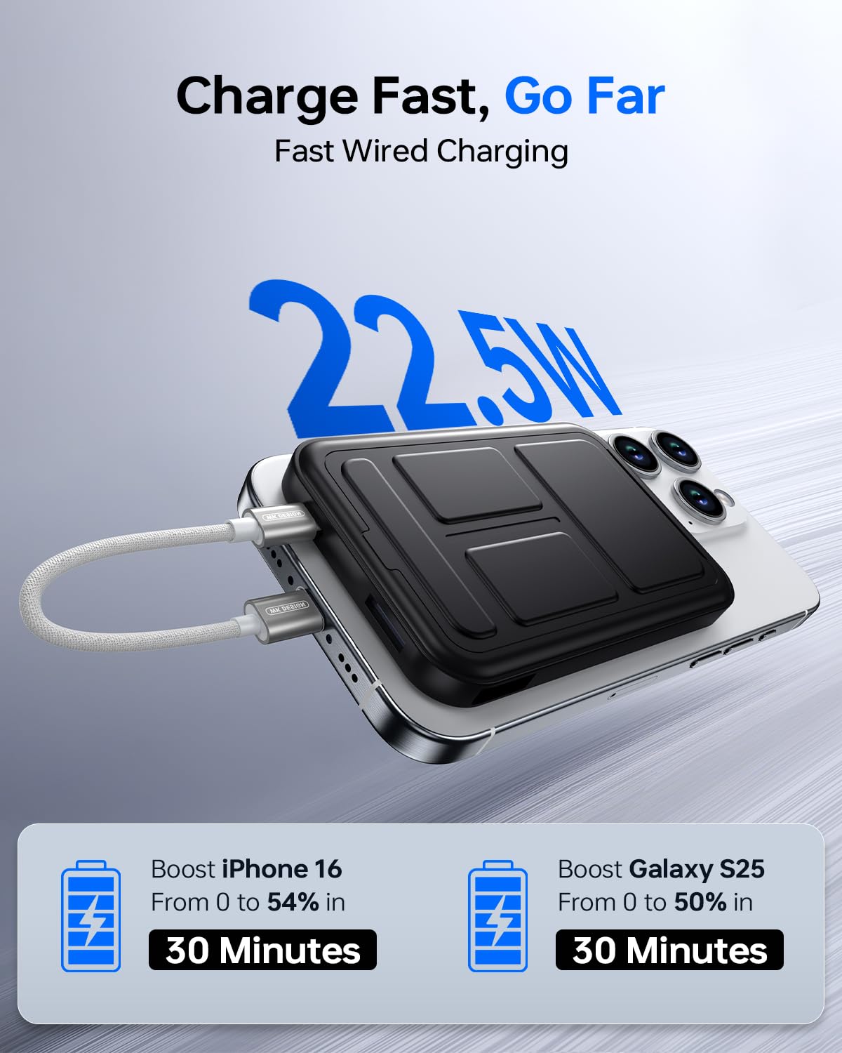 Magnetic Portable Charger, 10000mAh Power Bank with Leather Foldable Stand - Travel Essentials, USB-C 20W Fast Charging for Magsafe Battery Pack, Compatible with iPhone 17/16/15/14/13 Series