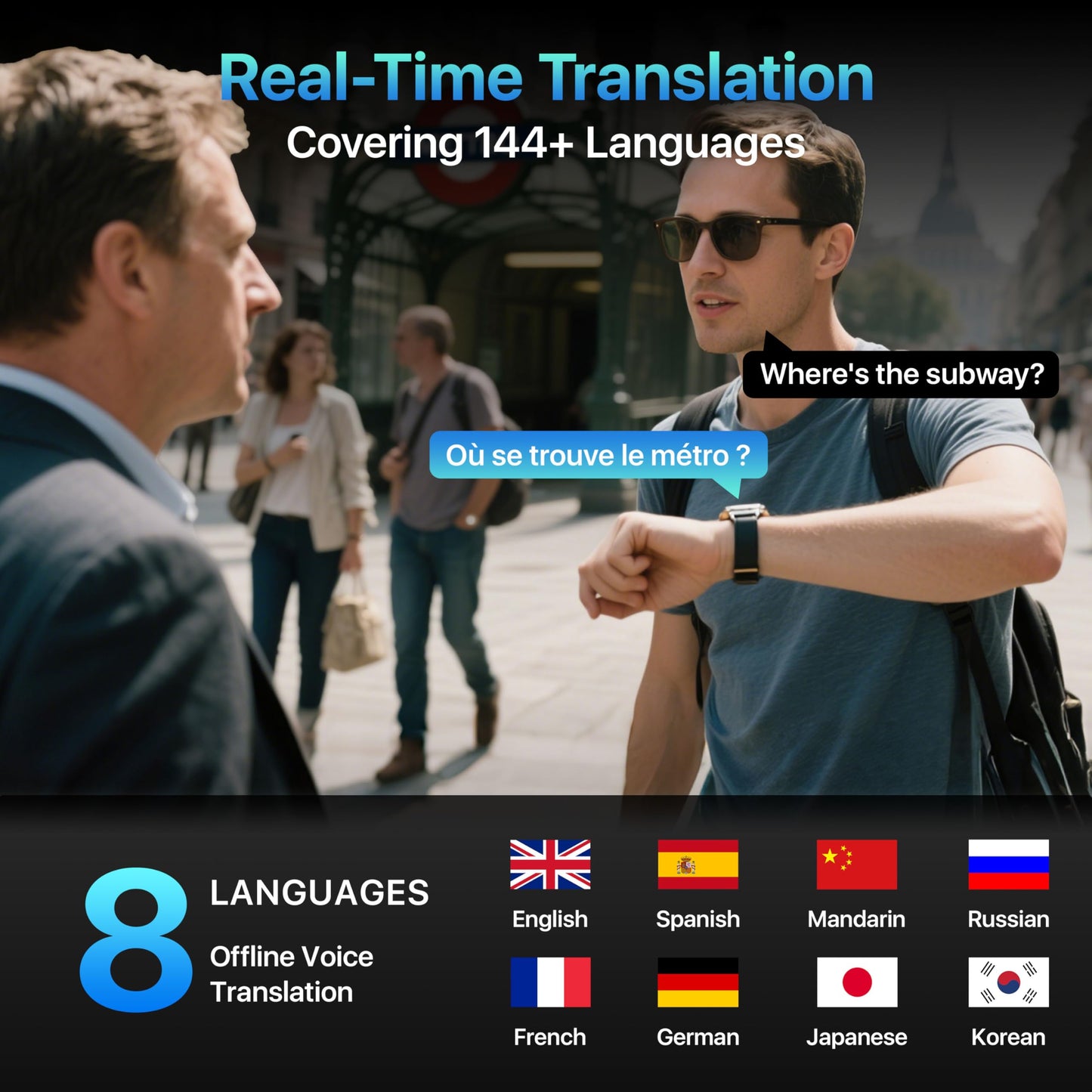 AI Translator Watch，Language Translator Device,Heart Rate & Sleep Monitor, AMOLED Display, Titanium Alloy Waterproof, Multi-Sport Modes,Black