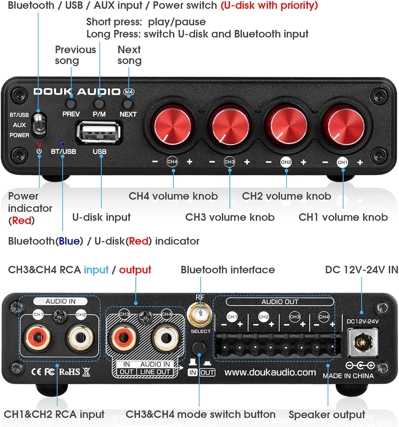 4 Channel Bluetooth Amplifier, 50W x 4 Audio Power Amp, Hi-Fi Home Stereo Speaker Receiver [Douk Audio M4]
