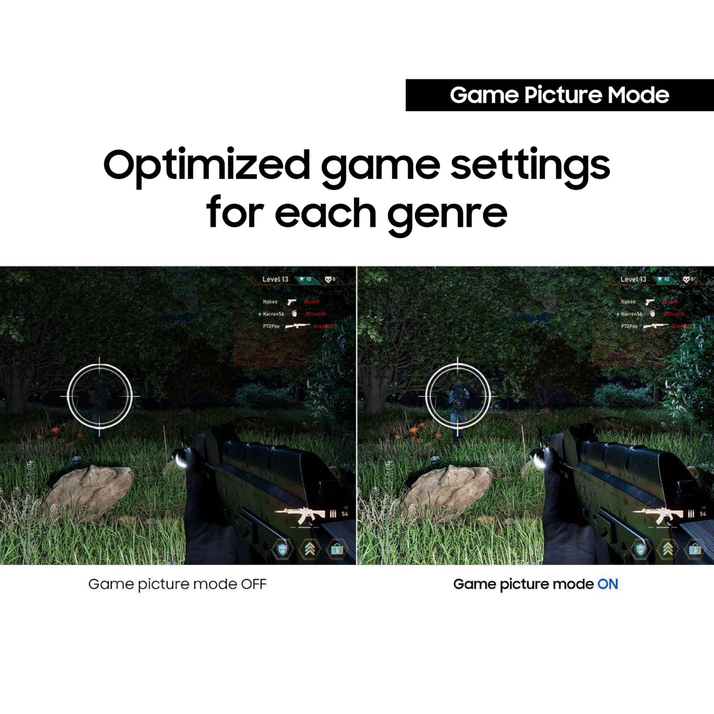 Samsung 27" S3 (S32GF) FHD High Resolution 120Hz Monitor with IPS Panel, Flicker Free, Eye Saver Mode, LS27F320GANXZA, 2025