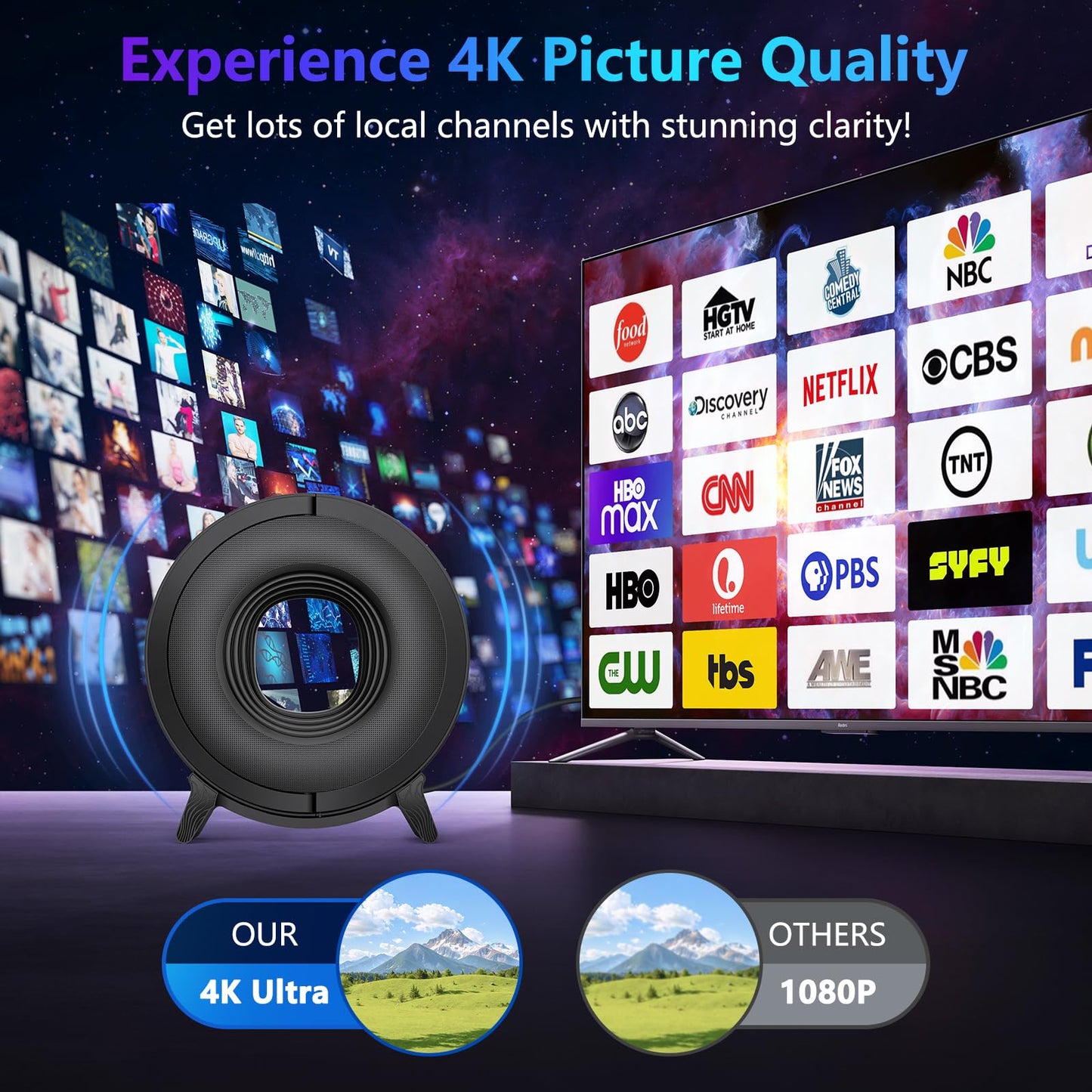 TV Antenna Indoor for Local Channels, 2025 Long Range Antenna for Smart TV 360° Reception,Digital TV Antenna for All Smart/Old TVs, Supports 4K 1080P HD VHF UHF