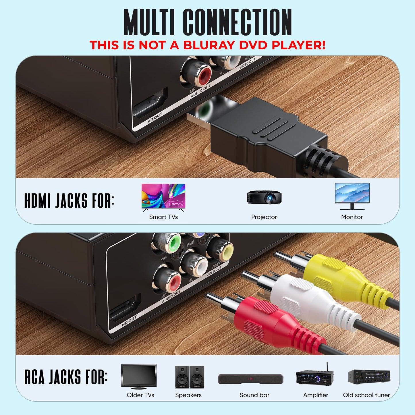 DVD Players for TV with HDMI, DVD Players That Play All Regions, Simple DVD Player for Elderly, CD Player for Home Stereo System, Included HDMI and RCA Cable