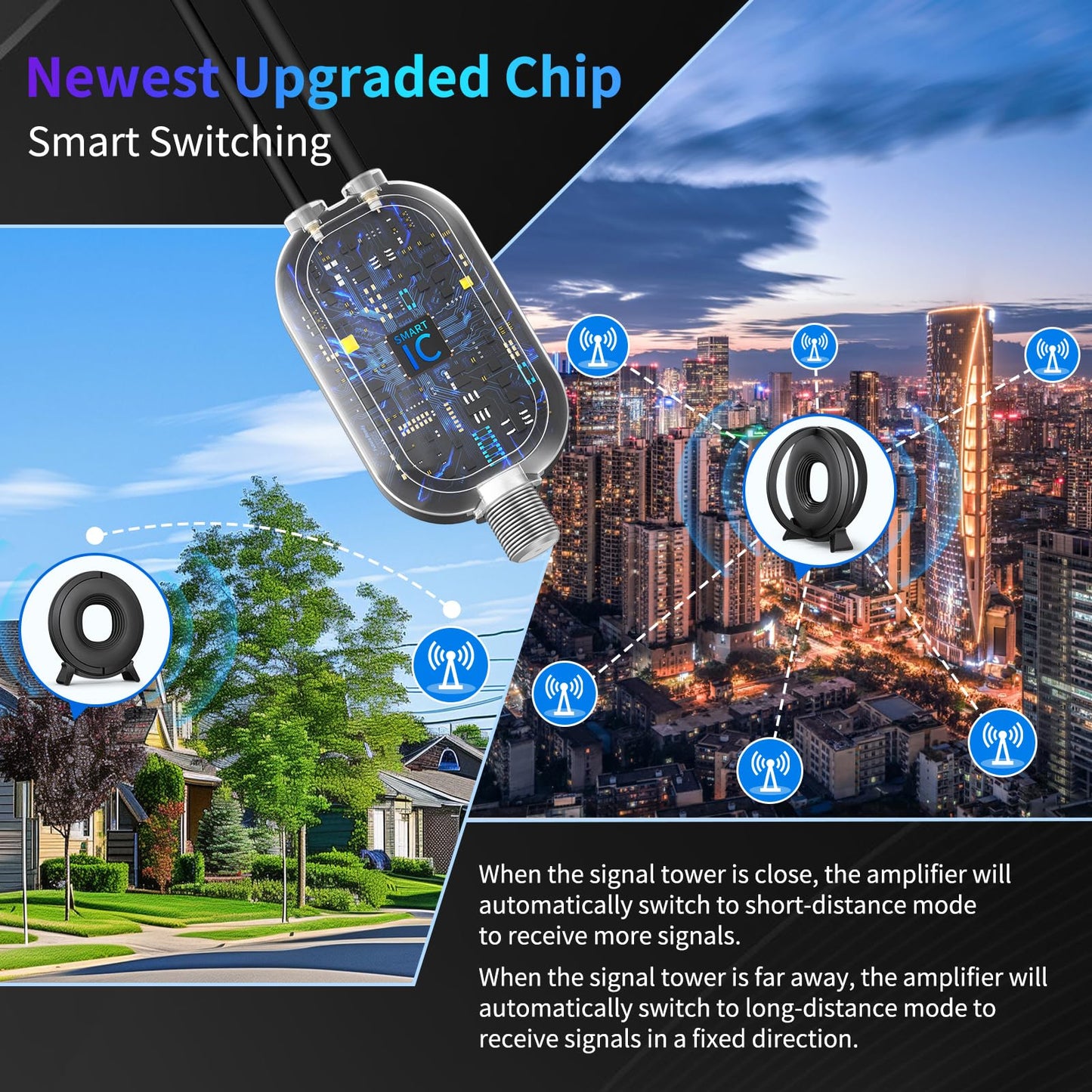 TV Antenna Indoor for Local Channels, 2025 Long Range Antenna for Smart TV 360° Reception,Digital TV Antenna for All Smart/Old TVs, Supports 4K 1080P HD VHF UHF