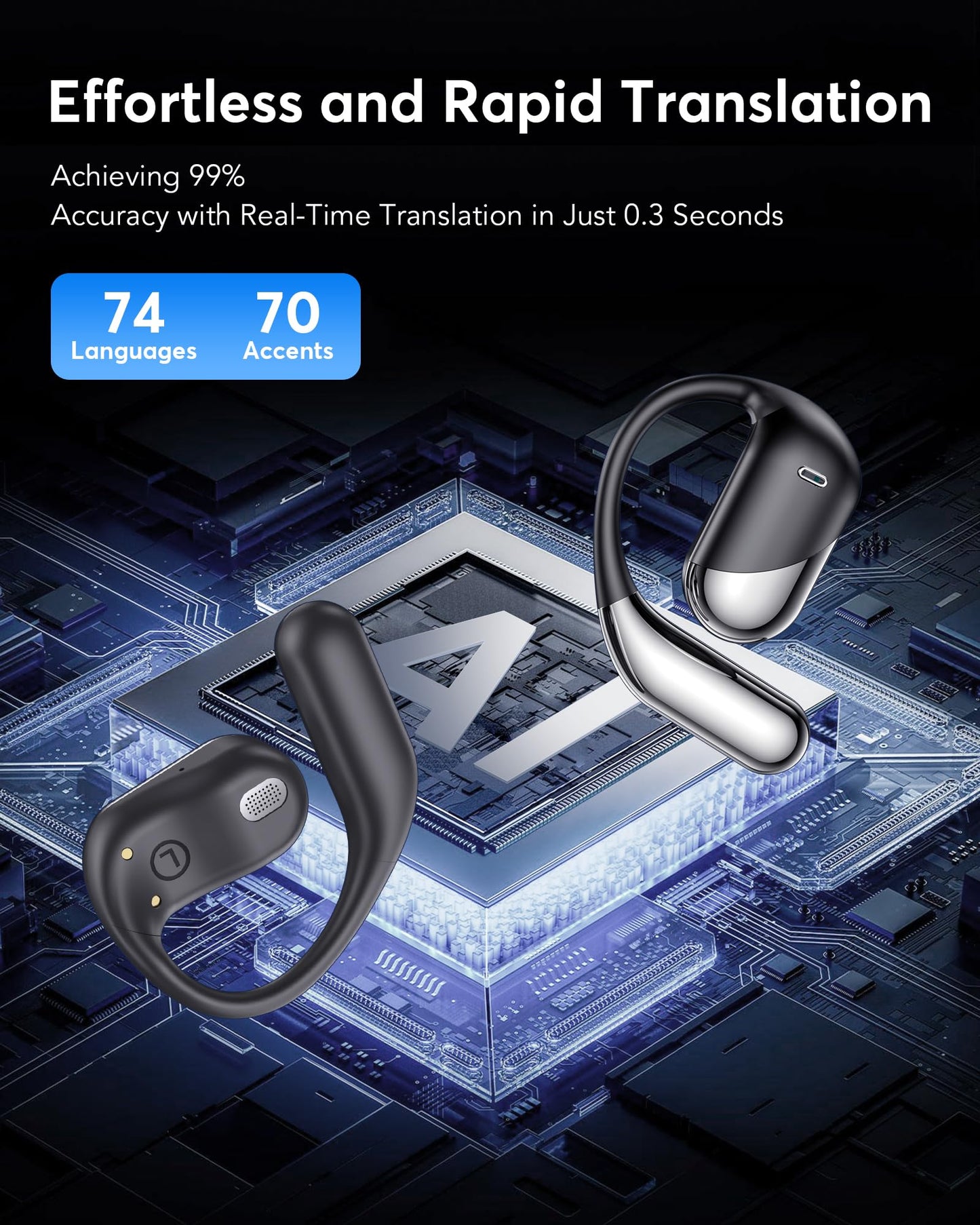 Translation Earbuds Real Time - AI 144 Language Translator Earbuds, Audifonos Traductores Inglés Español, 3-in-1 Translating Device, Translate Ear Buds for Travel Learning with Charging Cradle