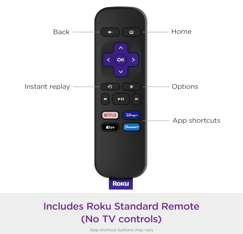 Roku Express