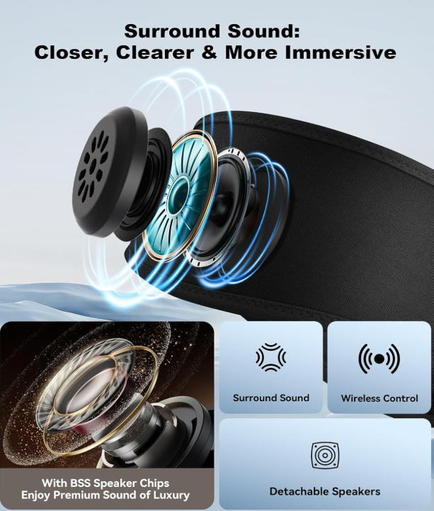 Bluetooth Exercise/Sleeping Headband