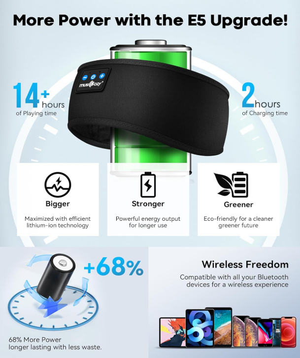 Bluetooth Exercise/Sleeping Headband